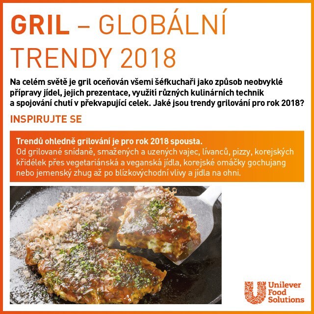 Zajímá vás, jaké trendy v grilování budou v roce 2018? Zajímá vás, jaké trendy v grilování budou v roce 2018?