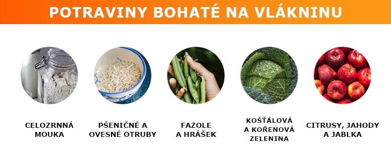 Produkty bohaté na vlákninu