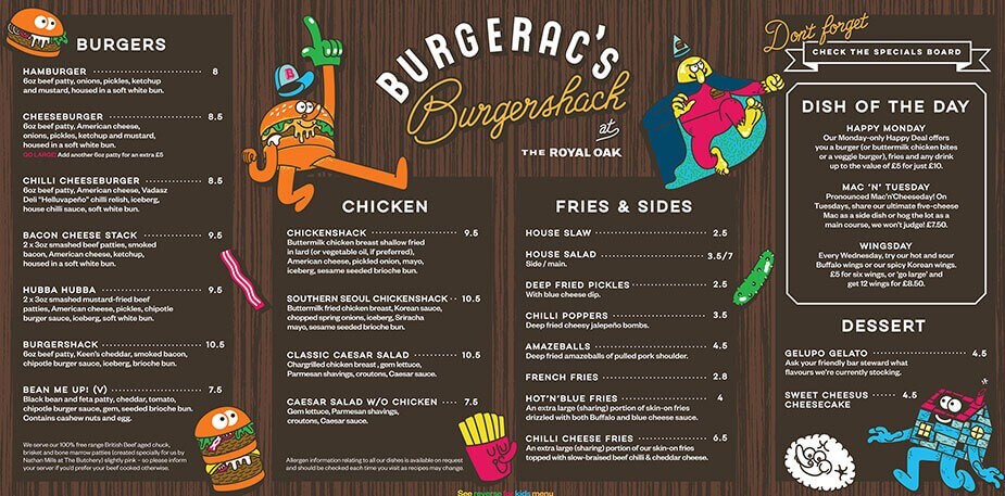 Část 1 | Tajemství dobrého menu