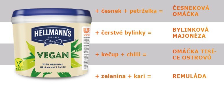 Omáčky z veganské majonézy