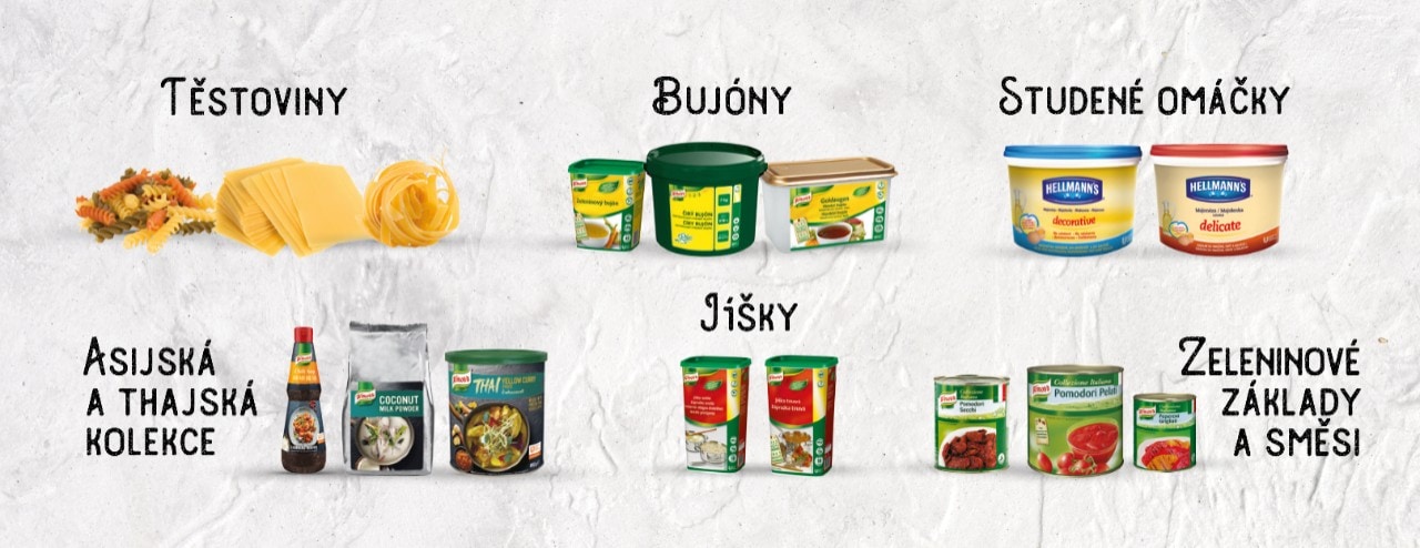 Co má restaurace udělat, aby se mohla zúčastnit soutěže